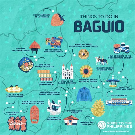 baguio itinerary.